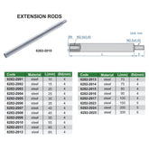 INSIZE Measuring Equipment Insize Extension Rod 20mm Range Series 6282-2003